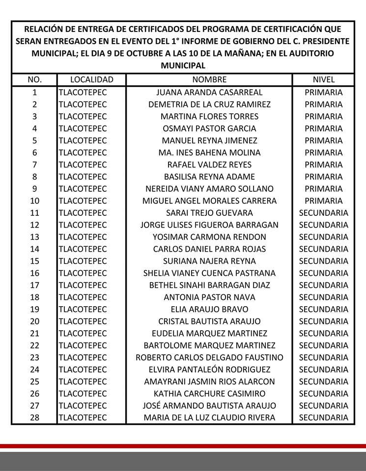 Aviso. Entrega de Certificados de primaria y secundaria